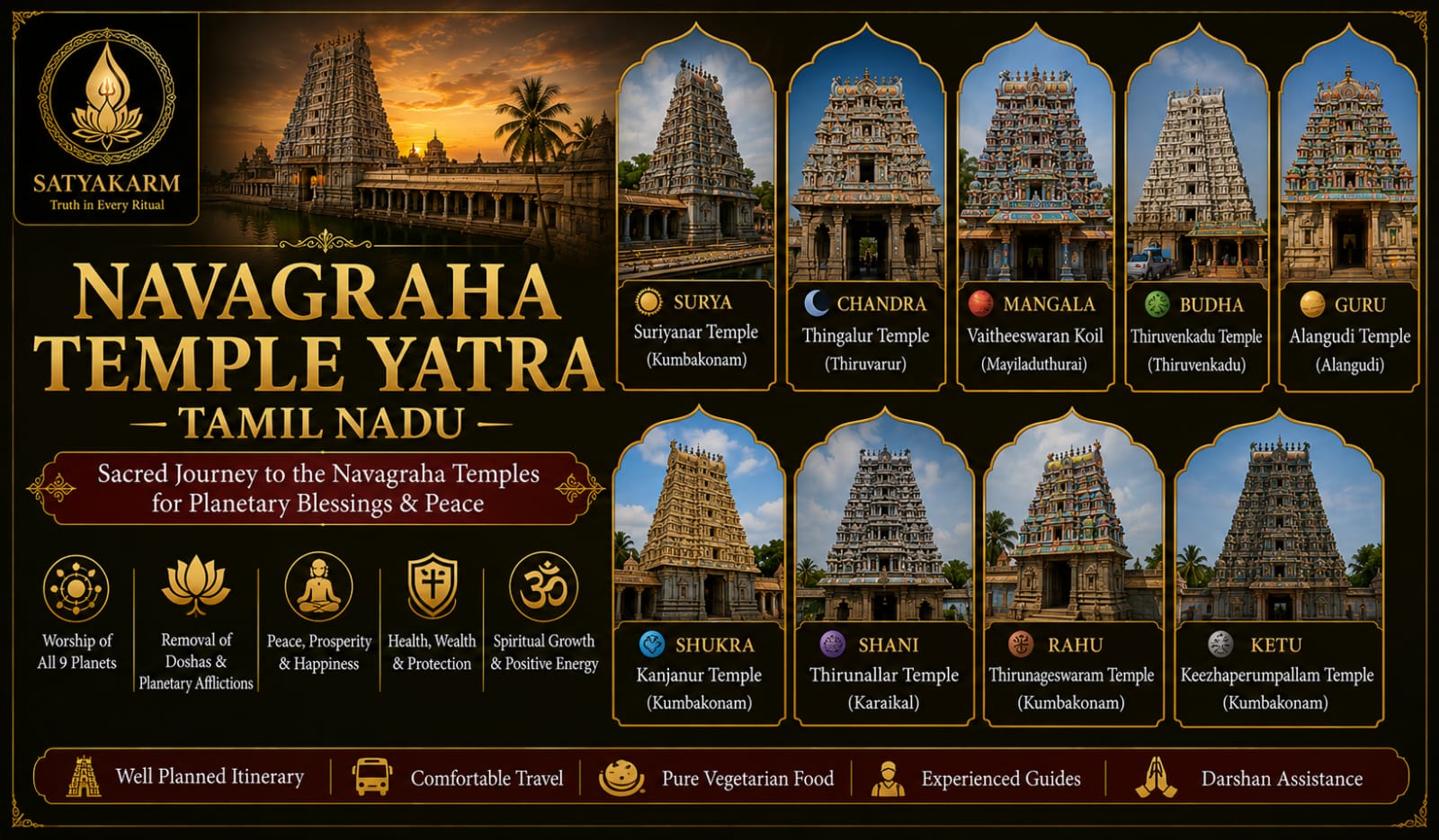 Navagraha Temple Yatra — Tamil Nadu